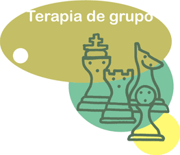 Grupos Grupos