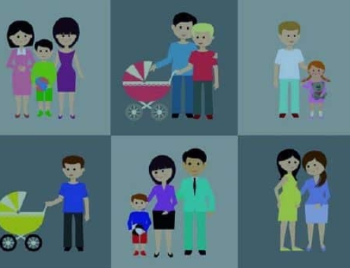 La evolución de la familia en la edad moderna: Diversidad y transformaciones